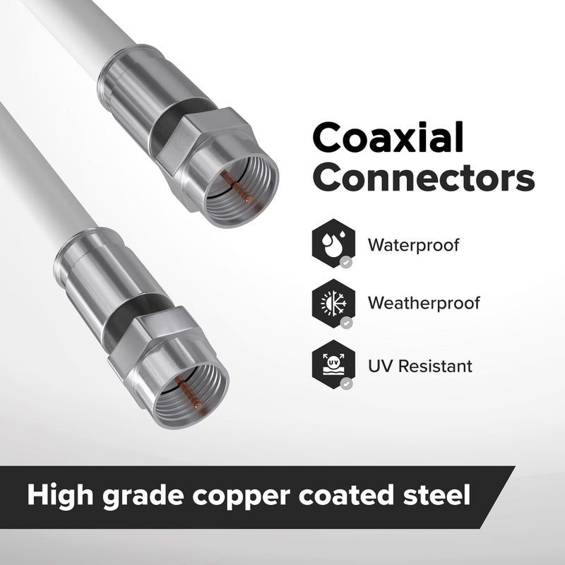 THE CIMPLE CO 75 FT Solid Copper Coaxial Cable - RG6 Coax with Connectors, F81/RF, Digital Coax for Audio/Video, Cable TV, Antenna, Internet, & Satellite - White, 75 Feet (22 Meters) - Image 3